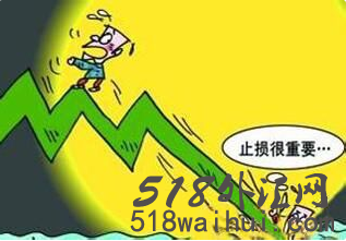 如果对亏损的忍耐达到极点就止损