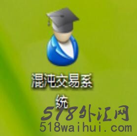 混沌交易系统外汇EA下载