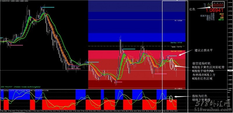 SEFC_Palato1外汇交易系统汉化版下载