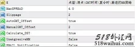 外汇组合程序化EA下载