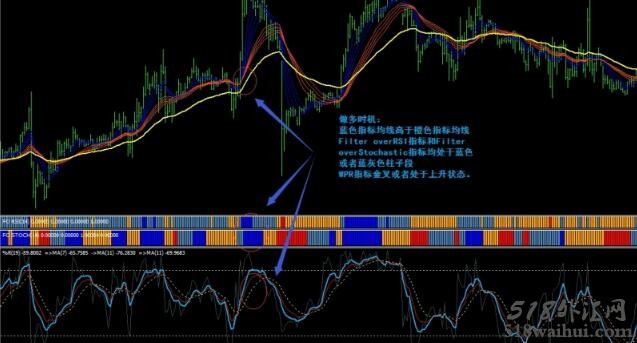 MT4 Prosuite Various外汇交易系统下载