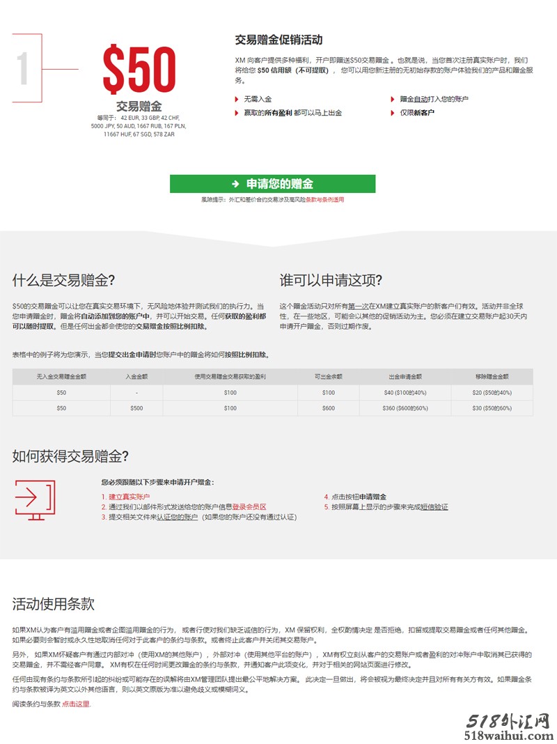 XM50美金交易赠金促销活动！