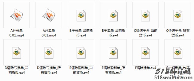 一键平仓下单 批量交易含12个脚本！MT4脚本工具！