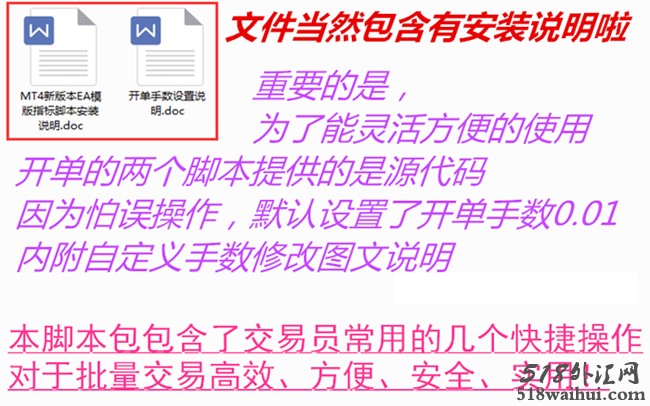 一键平仓下单 批量交易含12个脚本！MT4脚本工具！
