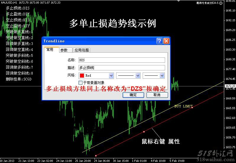外汇MT4画出趋势线智能交易软件EA下载