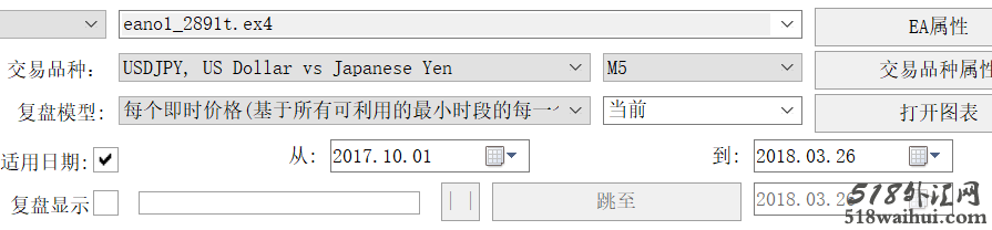  暴利型外汇EA 半年16倍利润下载