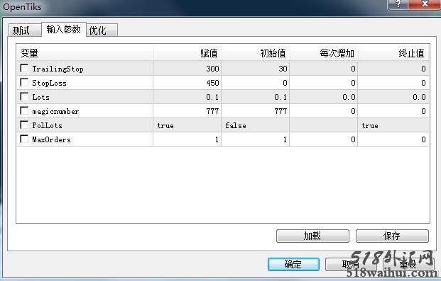 外汇EAOpenTiks稳定盈利策略智能交易下载