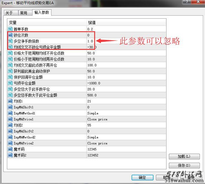 【稳定】外汇EA移动平均线顺势交易系统下载