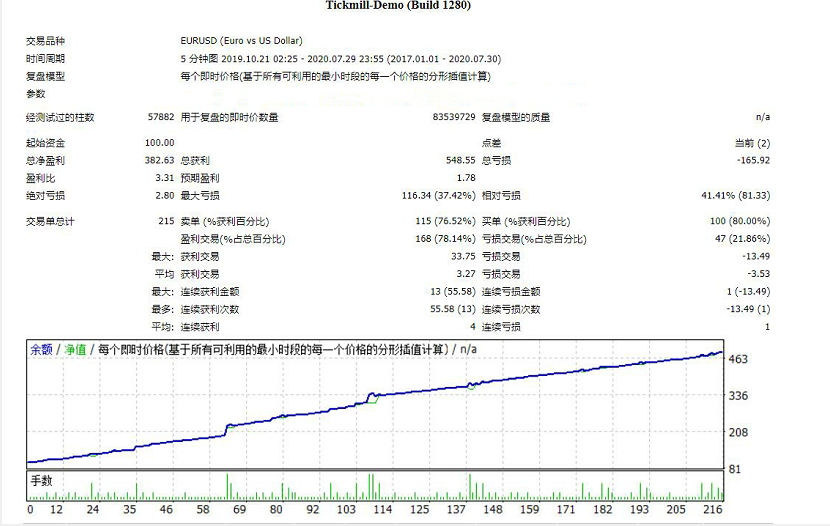 神反转.png