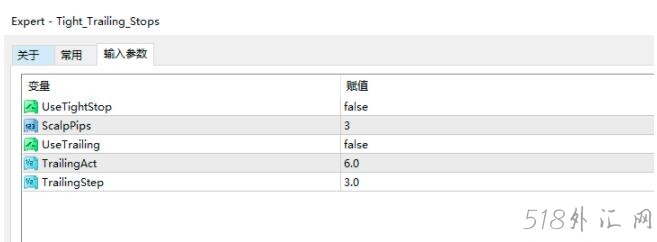 移动止损类型外汇EA，都有源码