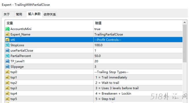 移动止损类型外汇EA，都有源码