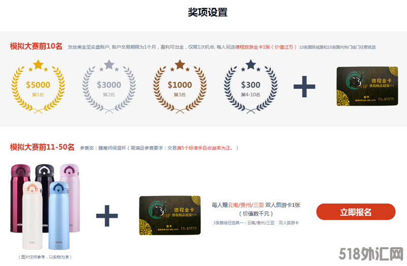 牛年首秀——友财网携手Scope Markets首届模拟交易大赛寻找“牛市体验官”开始报名啦！ ... ... ...