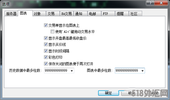 Forex Renko Maker Pro 高准确率的砖型图外汇交易系统下载