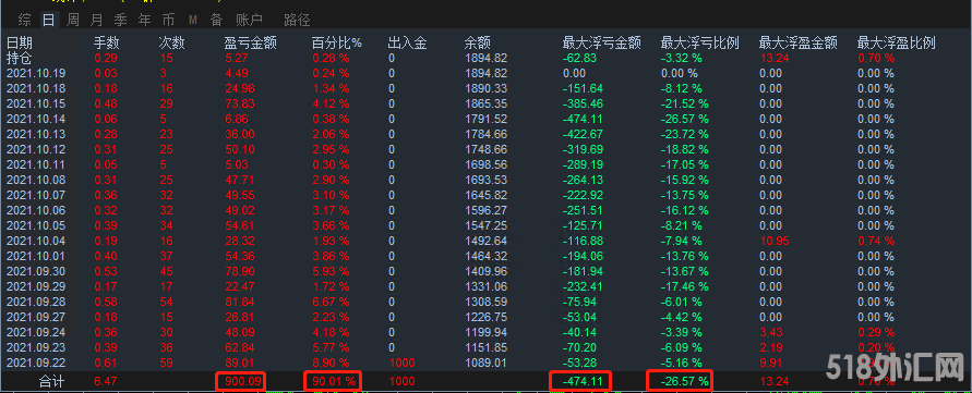 顺势.png