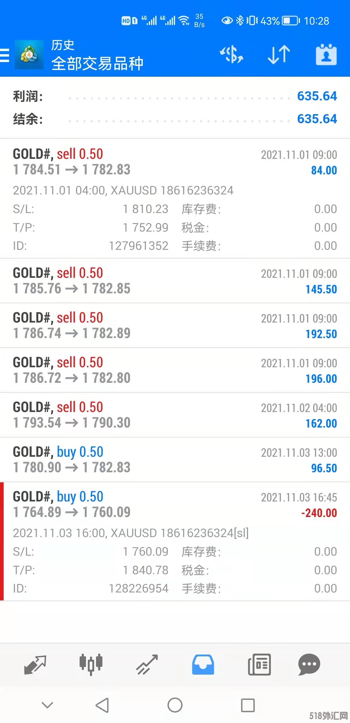 黄金.jpg
