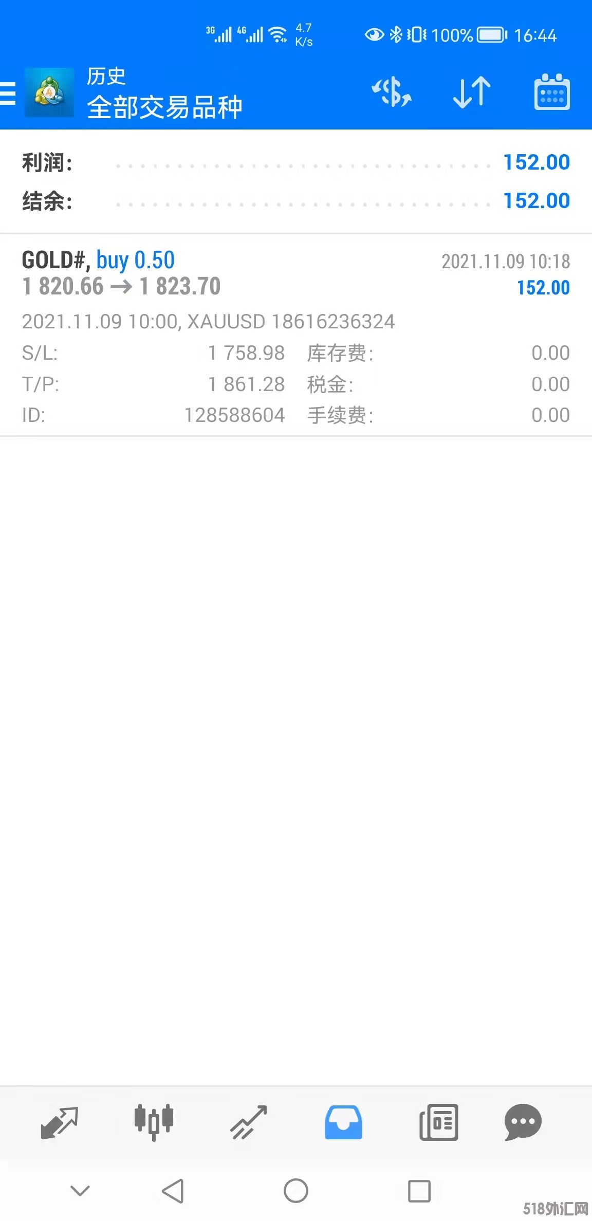 黄金.jpg