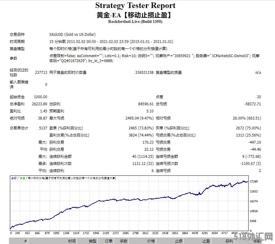 黄金999.jpg