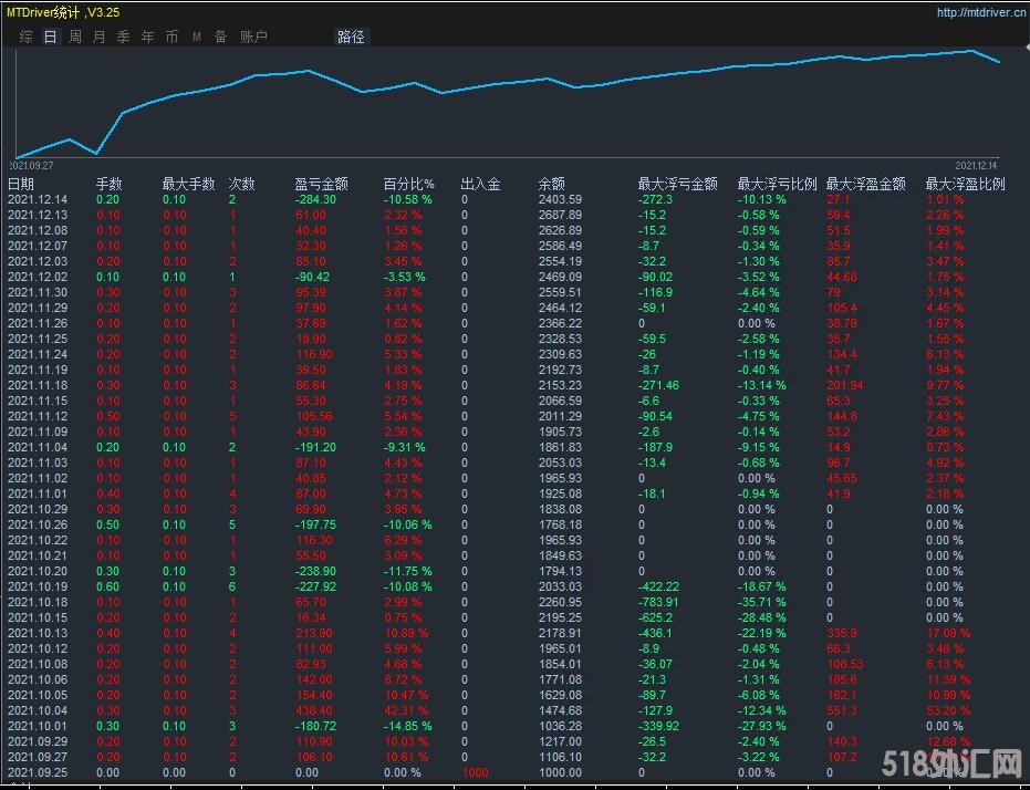 三单.jpg