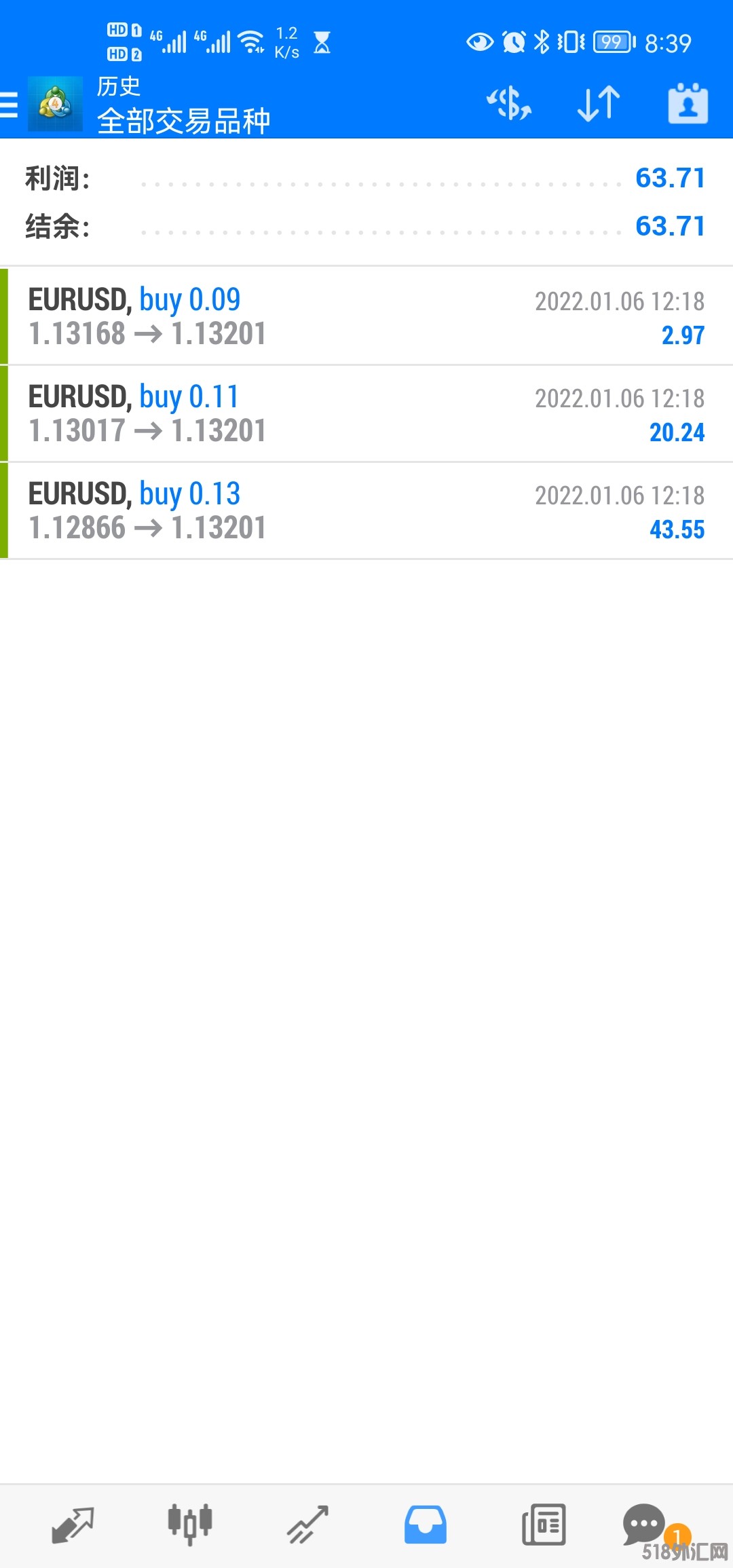 Screenshot_20220107_083903_net.metaquotes.metatrader4.jpg