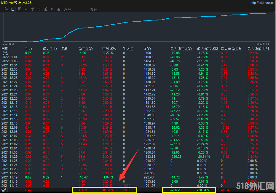 gbpnzd.png