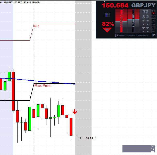 Professional Binary options indicator 4.png