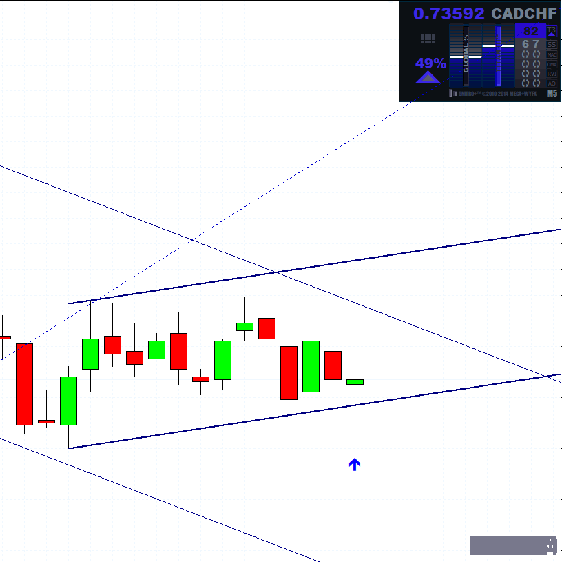 Professional Binary options indicator 1.png