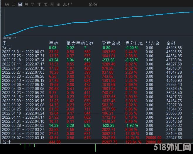 黄金对冲.jpg