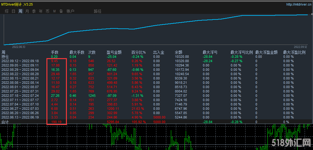 QQ截图20220914130523.png