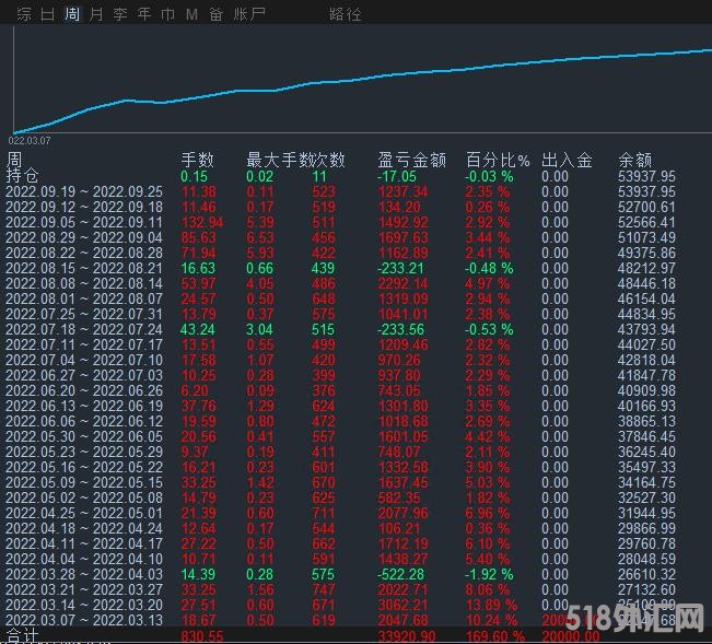 刷单.jpg