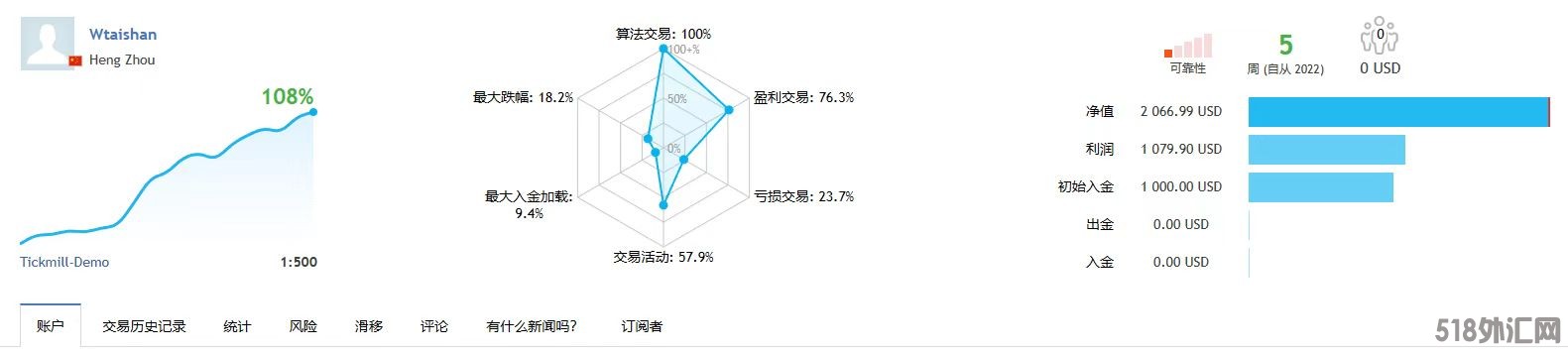 超级.jpg