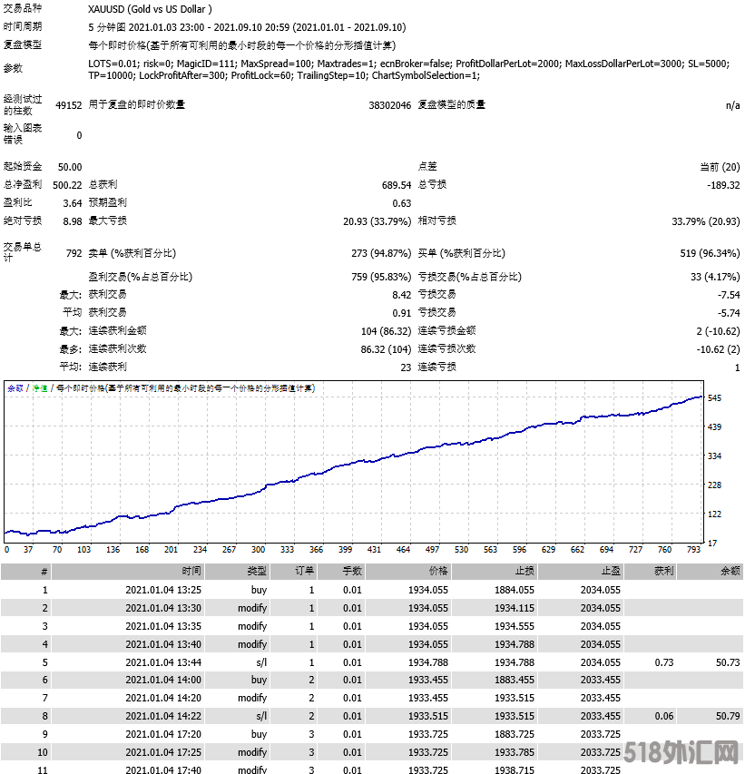 QQ截图2快捷键即可.png