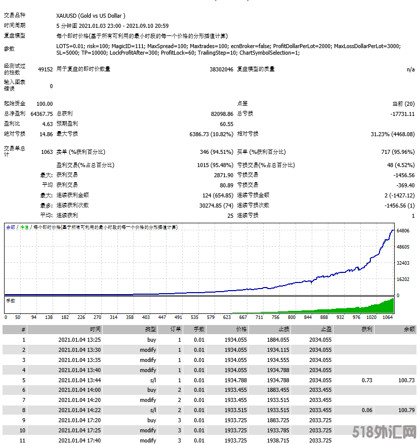QQ截图20230104084206.png