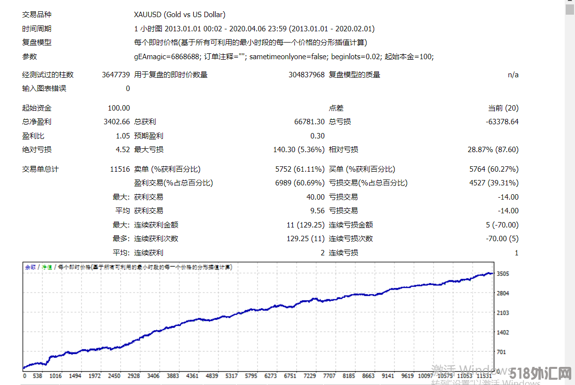 回测.png