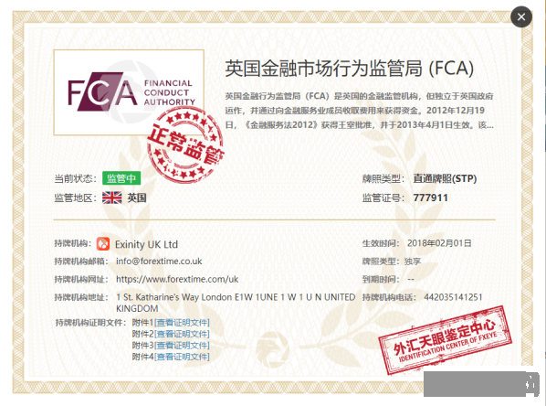 FXTM富拓外汇平台招商丨返佣高，零门槛。