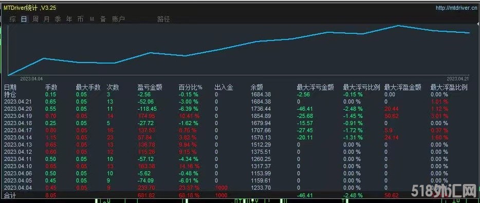 一次一单.jpg