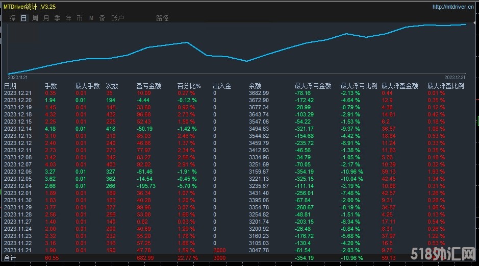 刷单.jpg