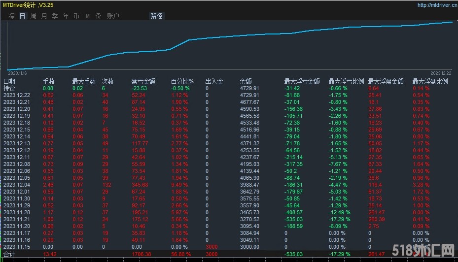 顺势.jpg