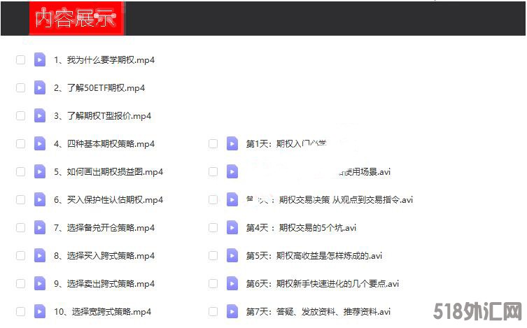 《期权7天训练营基础入门》期权新手入门课程视频 共17集