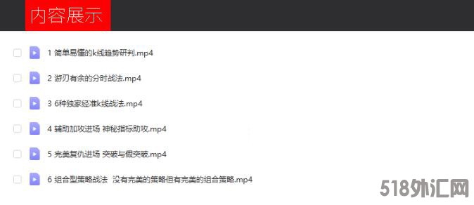 陈海洋期货千策星级战法视频教程全集