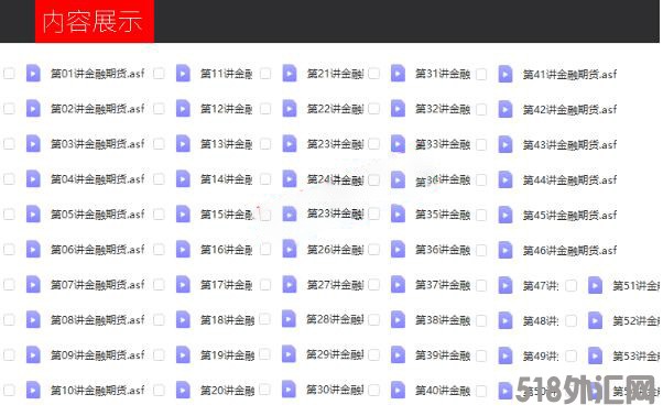 李亚平期货 西安交通大学 金融期货教学视频 54讲 李亚平期货 西安交通大学 金融期货教学视频 54讲 李亚平期 ...