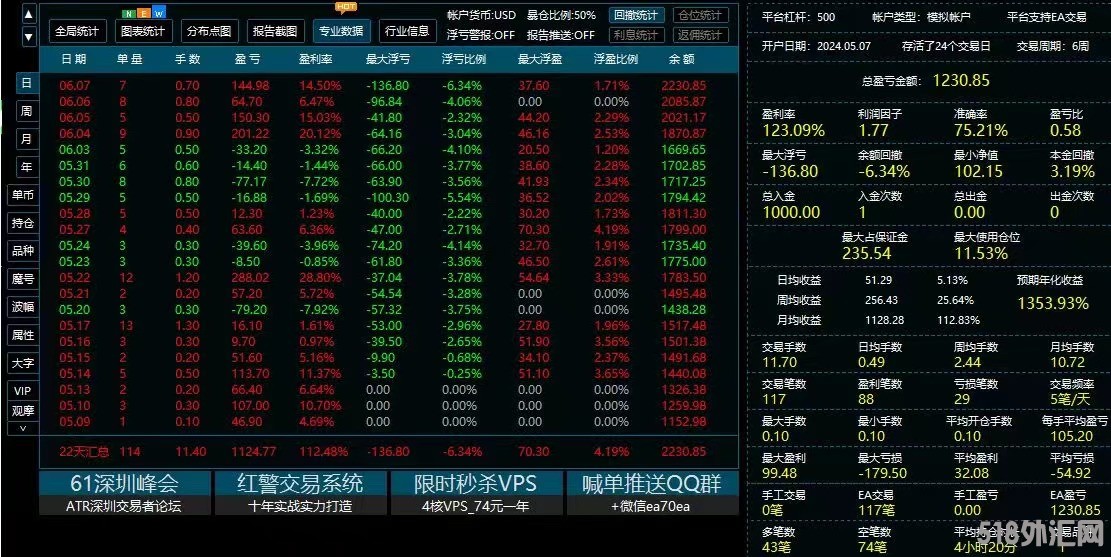 黄金一次一单1.jpg