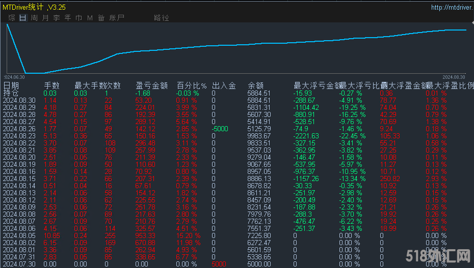 5e3e0a154e80c1f502690ae4504cc3d.png