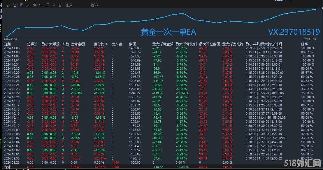11.06回复.jpg