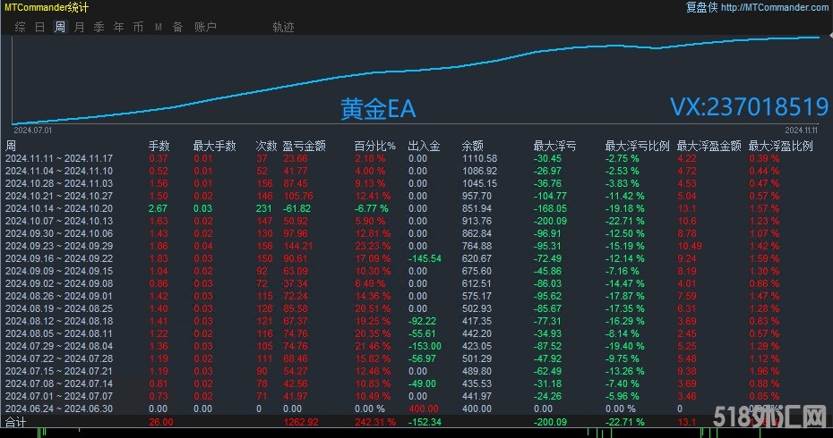 11.12回复.jpg