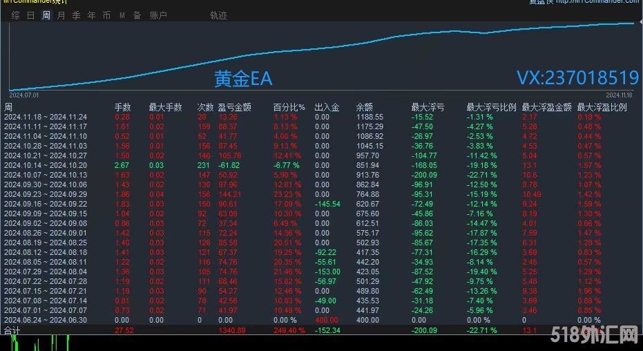 11.19回复.jpg