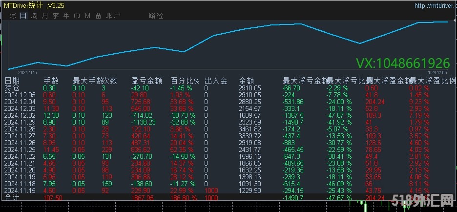 12.05发图1.png