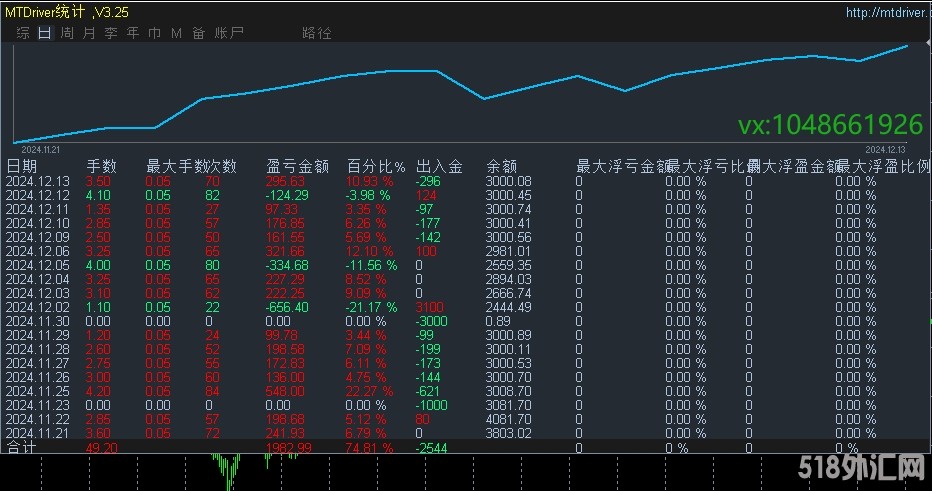12.16顶帖.jpg