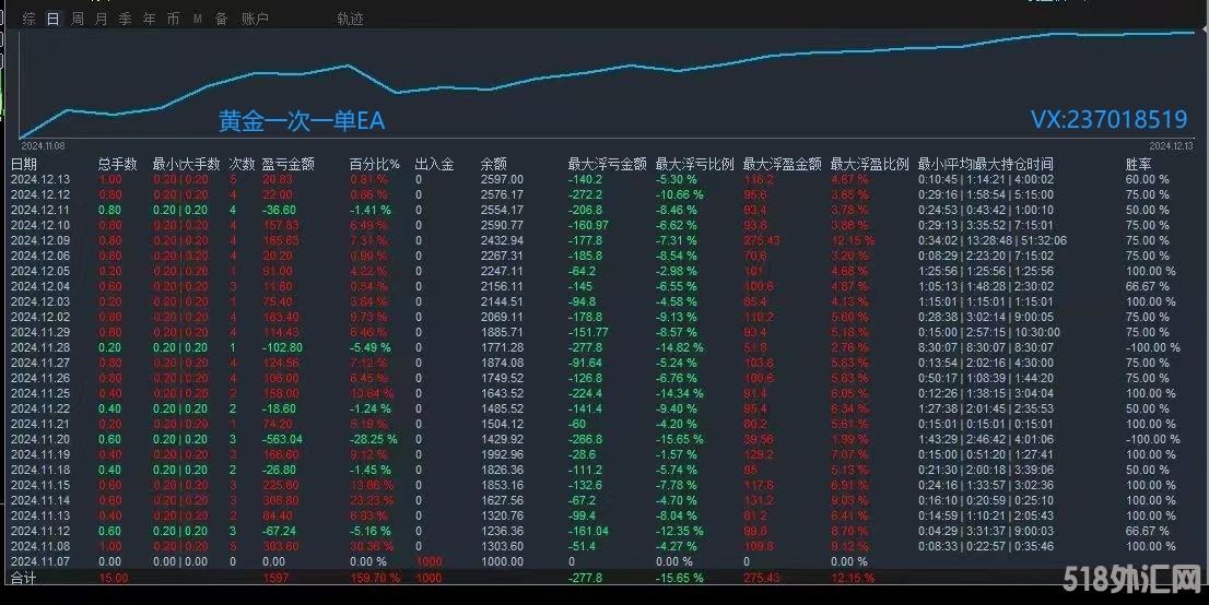 12.16回复.jpg