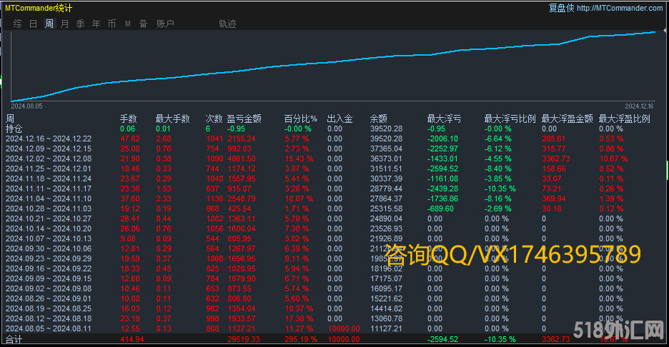 黄金刷单20.png