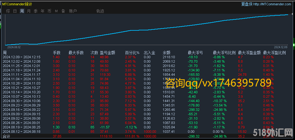 组合货币13.png